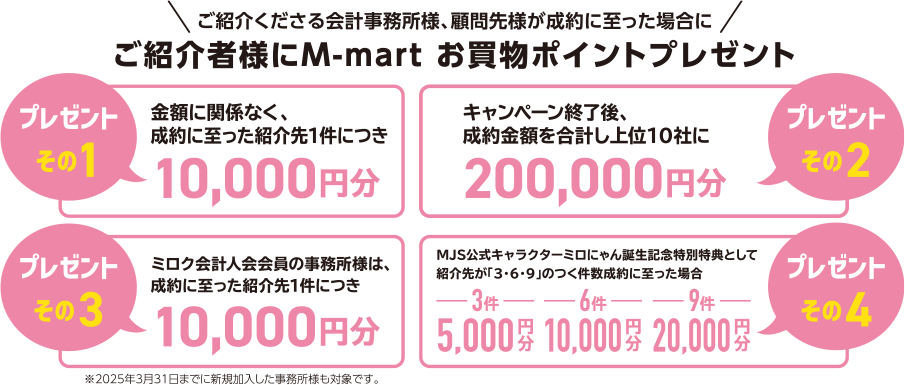 ご紹介くださる会計事務所様、顧問先企業様が成約に至った場合に、ご紹介者様（会計事務所様）に、M-martお買物ポイントをプレゼントします。