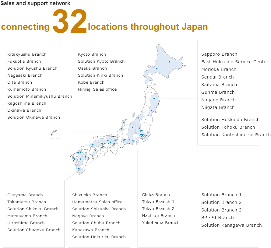 Sales and support network connecting 32 locations throughout Japan