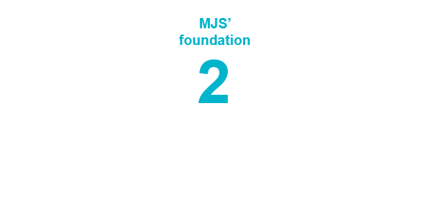 MJS’
foundation2 Network including financial institutions