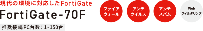 現代の環境に対応したFortiGate「FortiGate-70F」 現代の環境に対応したFortiGate「FortiGate-70F」