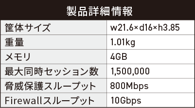 製品詳細情報 製品詳細情報