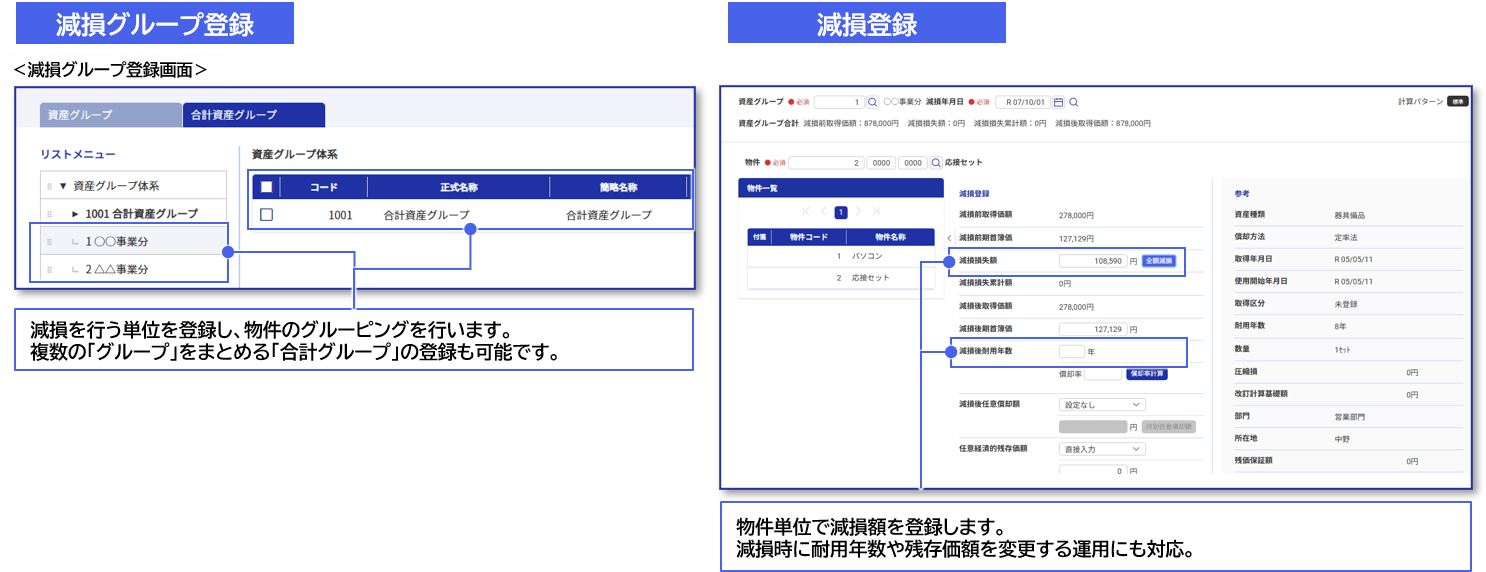 減損グループ登録・減損登録画面 減損グループ登録・減損登録画面