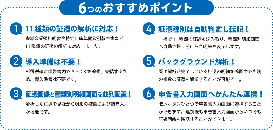 6つのおすすめポイント