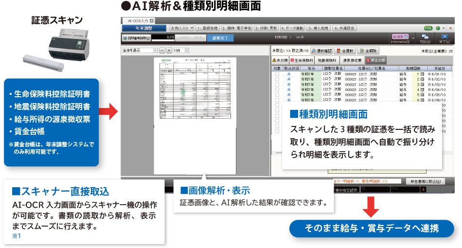 給与計算・年末調整 AI-OCR入力