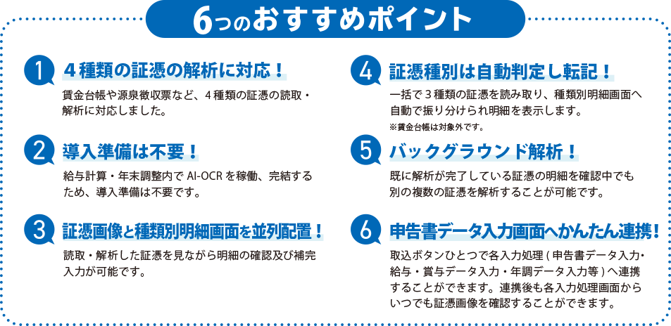 6つのおすすめポイント