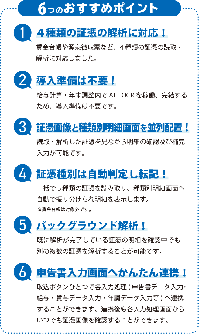 6つのおすすめポイント