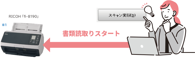 推奨スキャナー機との連携を強化