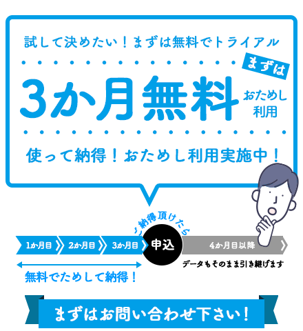 試してから決められる3か月無料おためし利用