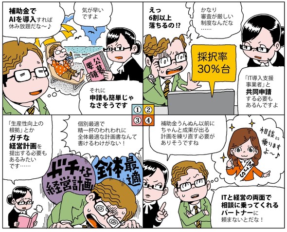 マンガ