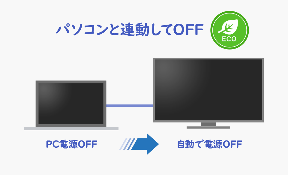 PCと連動してOFF