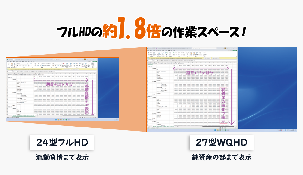 フルHDの 約1.8倍の 作業スペース！