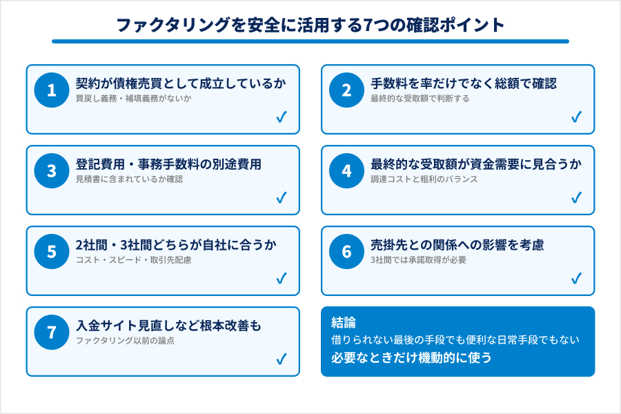 ファクタリングを安全に活用する7つの確認ポイント